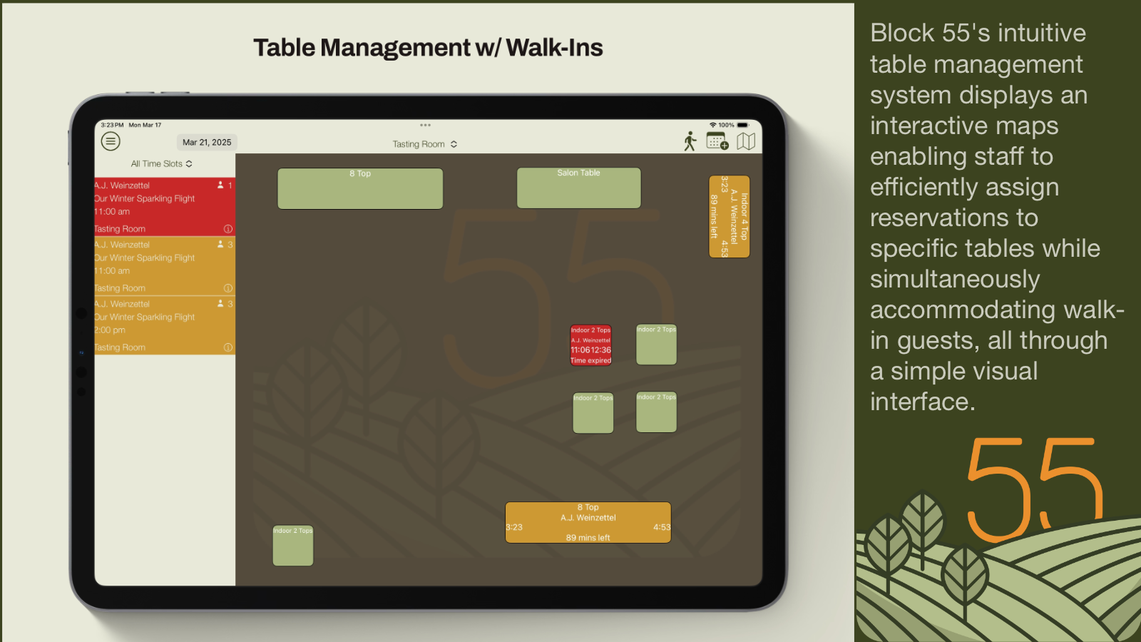 Block 55 Table Management Interface